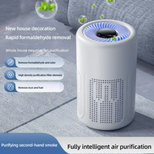 Negative Ion Mini Desktop Home USB Purifier Remove Smoke and Odor and Dust Particles HEPA Filter Efficient Purifying Air